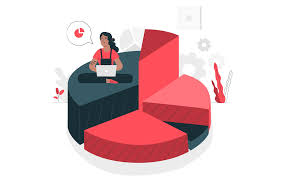 How to Split Cofounder Equity Fairly in Your Startup Business