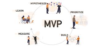 How to Test Your MVP: A Step-by-Step Guide for Startup Success