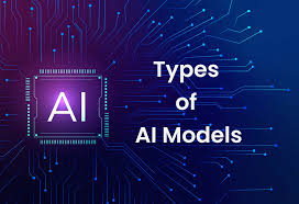 The Different Types of AI Models: A Guide to How They Work