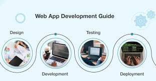 The Ultimate Guide to Website App Development for Beginners