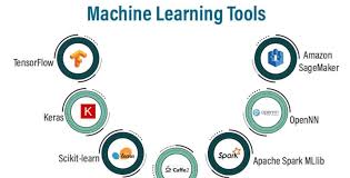 Top Machine Learning Tools You Should Know About in 2026 Now