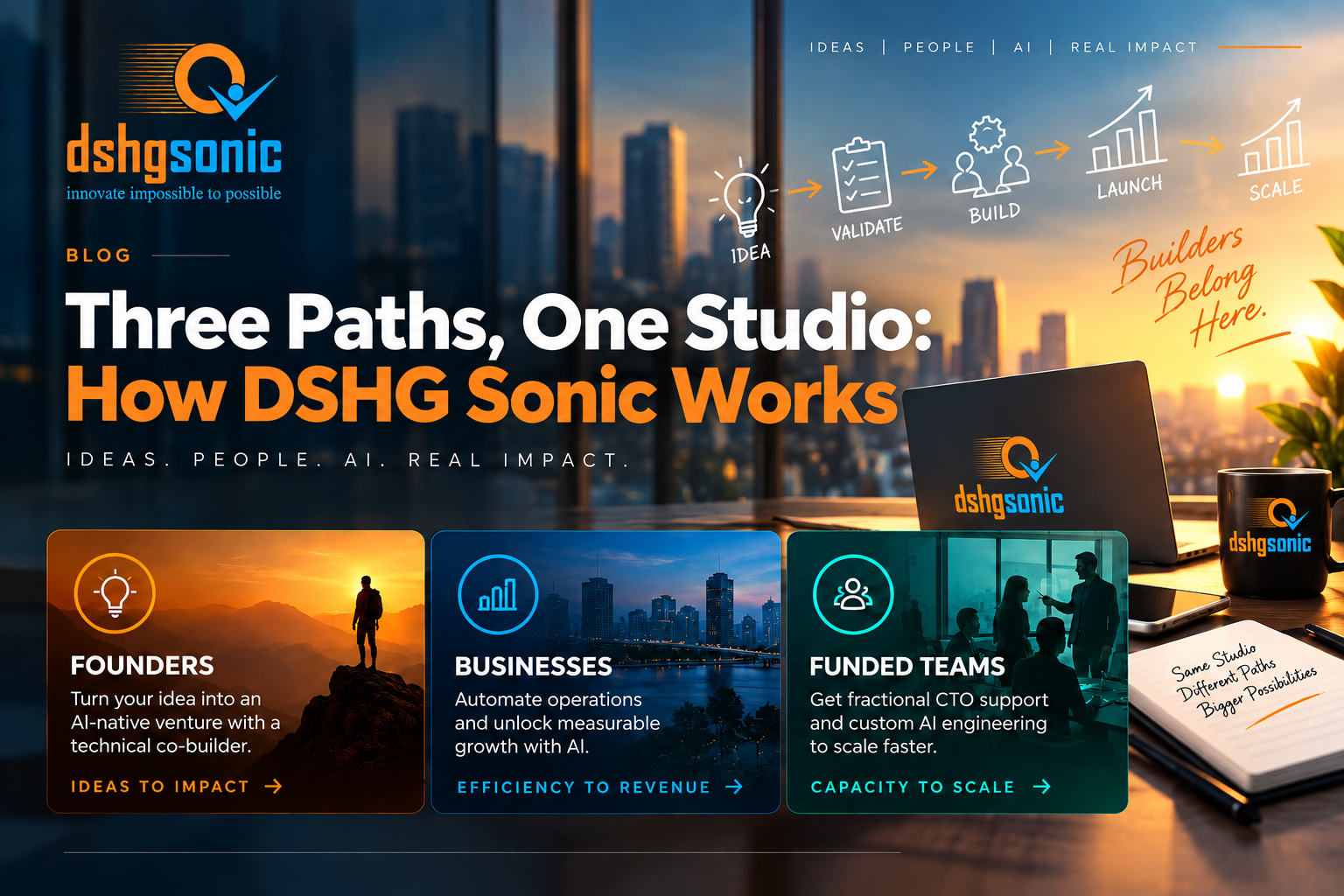 Three Paths, One Studio: How DSHG Sonic Works · DSHG Sonic